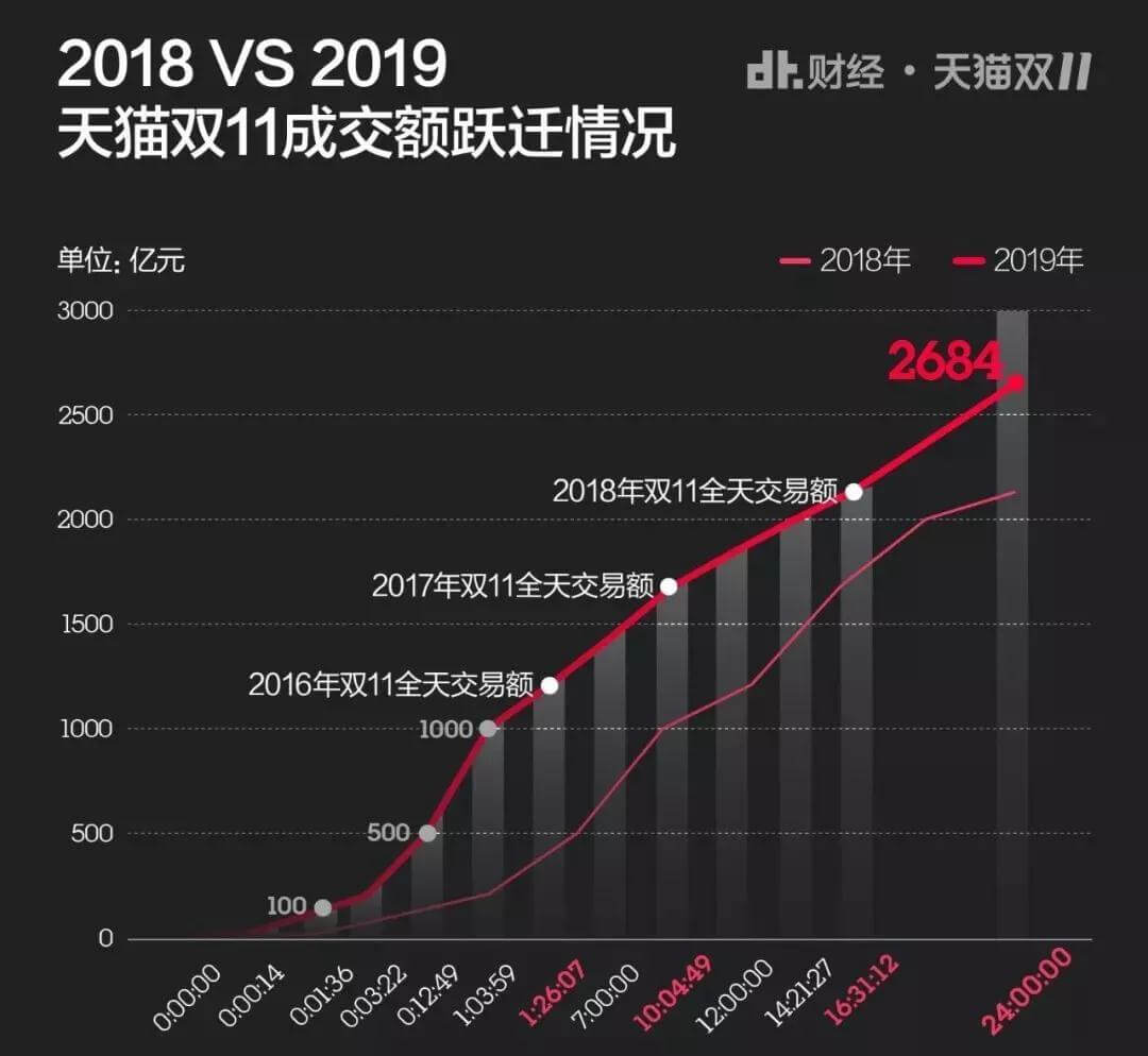 90后与“陪伴经济”,宠物智能家电的兴起与新兴养宠人群分不开